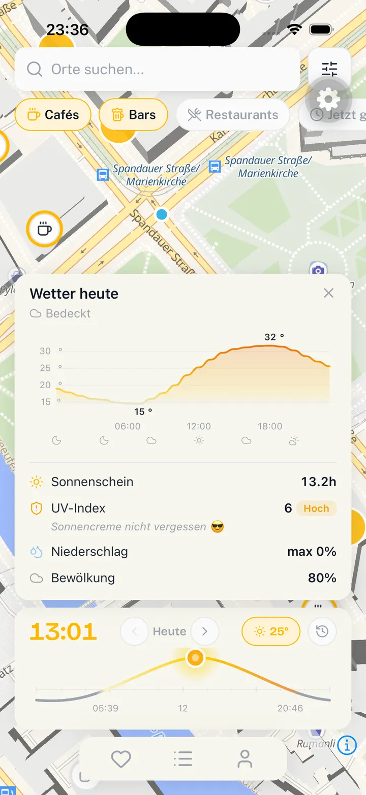 Today's weather, sunshine and UV